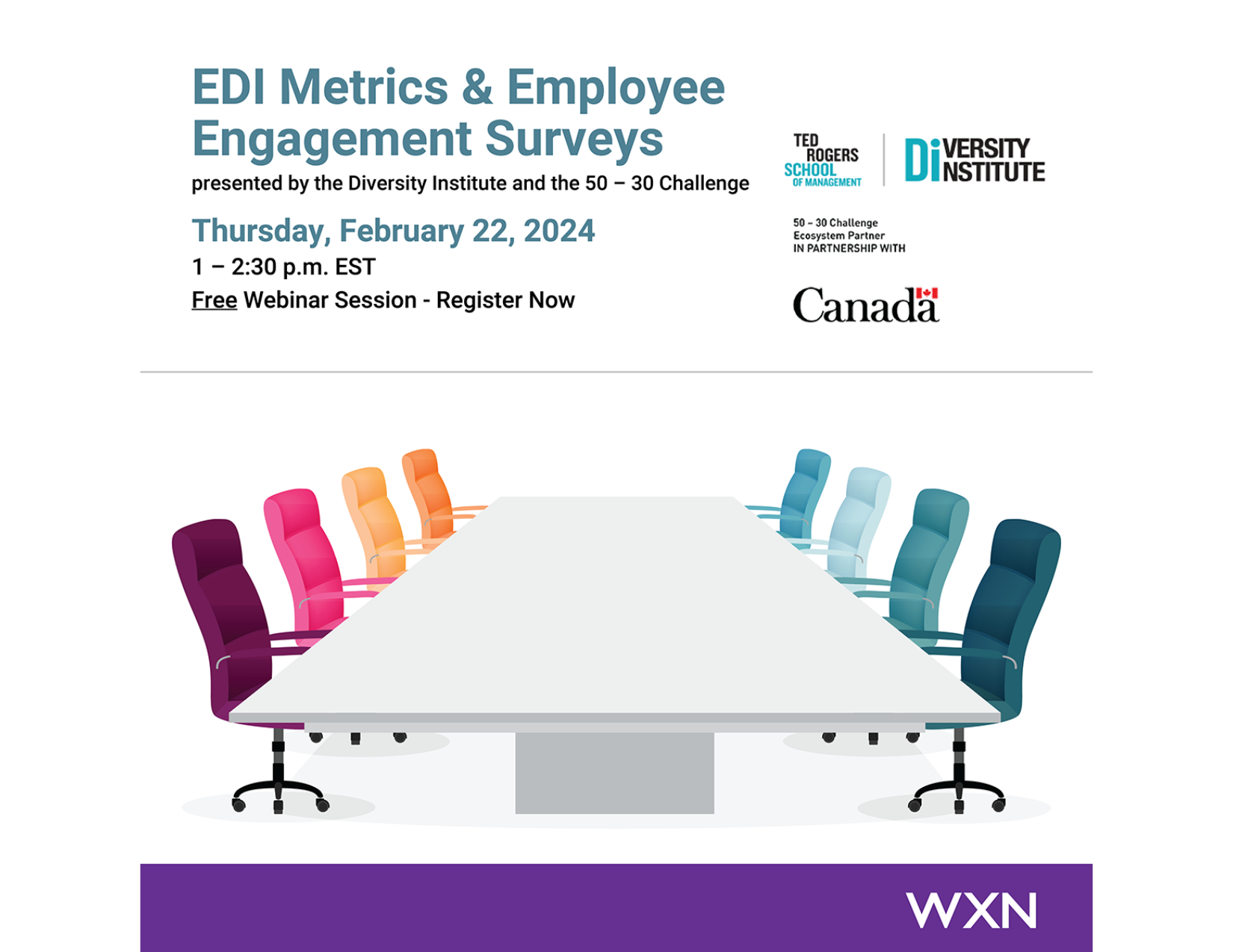 Equity, Diversity, and Inclusion Metrics and Employee Engagement