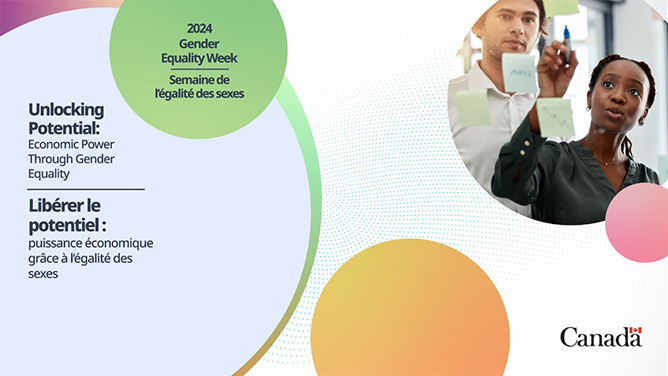 2024 Gender Equality Week